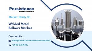 Welded Metal Bellows Market
