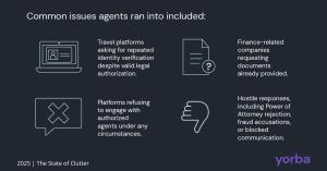 A graph listing common issues agents run into. 2025 State of Clutter. Yorba logo
