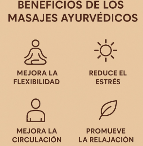 Beneficios del masaje ayurvedico