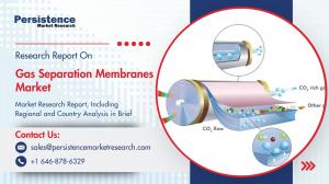 Gas Separation Membrane Market