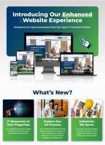 Graphic announcing Waterdog’s enhanced website experience, featuring multiple device screens displaying the updated site, with sections highlighting IT resources, the 4D Process, and industries served.