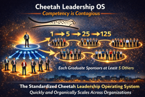 Cheetah Leadership OS makes competency contagious