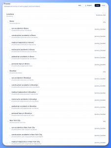Floyi Site Architecture tree view interface showing hierarchical URL structure with Locations Hub, 4 New York City boroughs (Bronx, Brooklyn, New York City, Queens), multiple service-location page combinations, and Services Hub with 6 practice areas