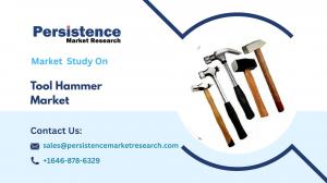 Tool Hammer Market