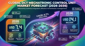 DCT Mechatronic Control Unit Market