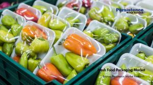 Fresh Food Packaging Market