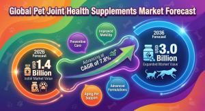 Pet Joint Health Supplements Market