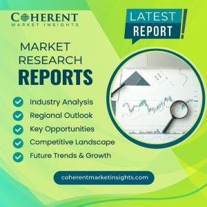 IoT Devices Market Size