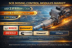 SCR Dosing Control Modules Market