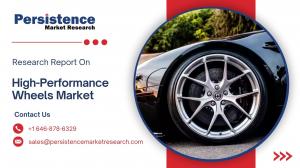 High-Performance Wheels Market 2026-2033