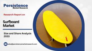 Surfboard Market Trends Analysis