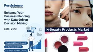 K-Beauty Product Market Trends Analysis