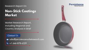Non-Stick Coatings Market