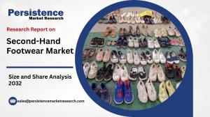 Second-Hand Footwear Market Demand
