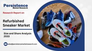 Refurbished Sneaker Market Trends Analysis