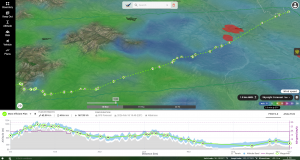 Generating Optimal Flight Plans in Smart Flight