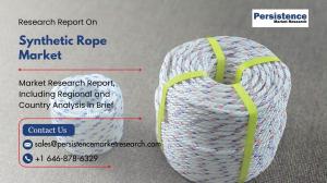 Synthetic Rope Market