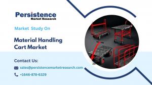Material Handling Cart Market