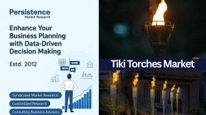 Tiki Torches Market Research Analysis