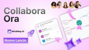 Interfaccia di MindMap AI for Teams che mostra una mappa mentale collaborativa condivisa da un team con controlli amministrativi centralizzati.