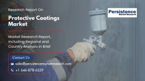 Protective Coatings Market