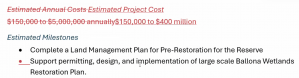 Final Action Plan Displayed During SANTA MONICA BAY RESTORATION COMMISSION GOVERNING BOARD MEETING