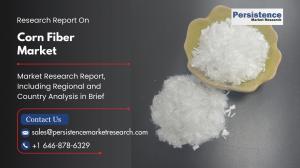 Corn Fiber Market