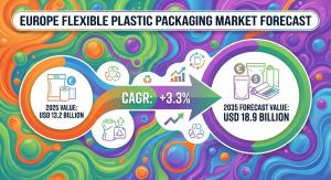 Europe Flexible Plastic Packaging Market