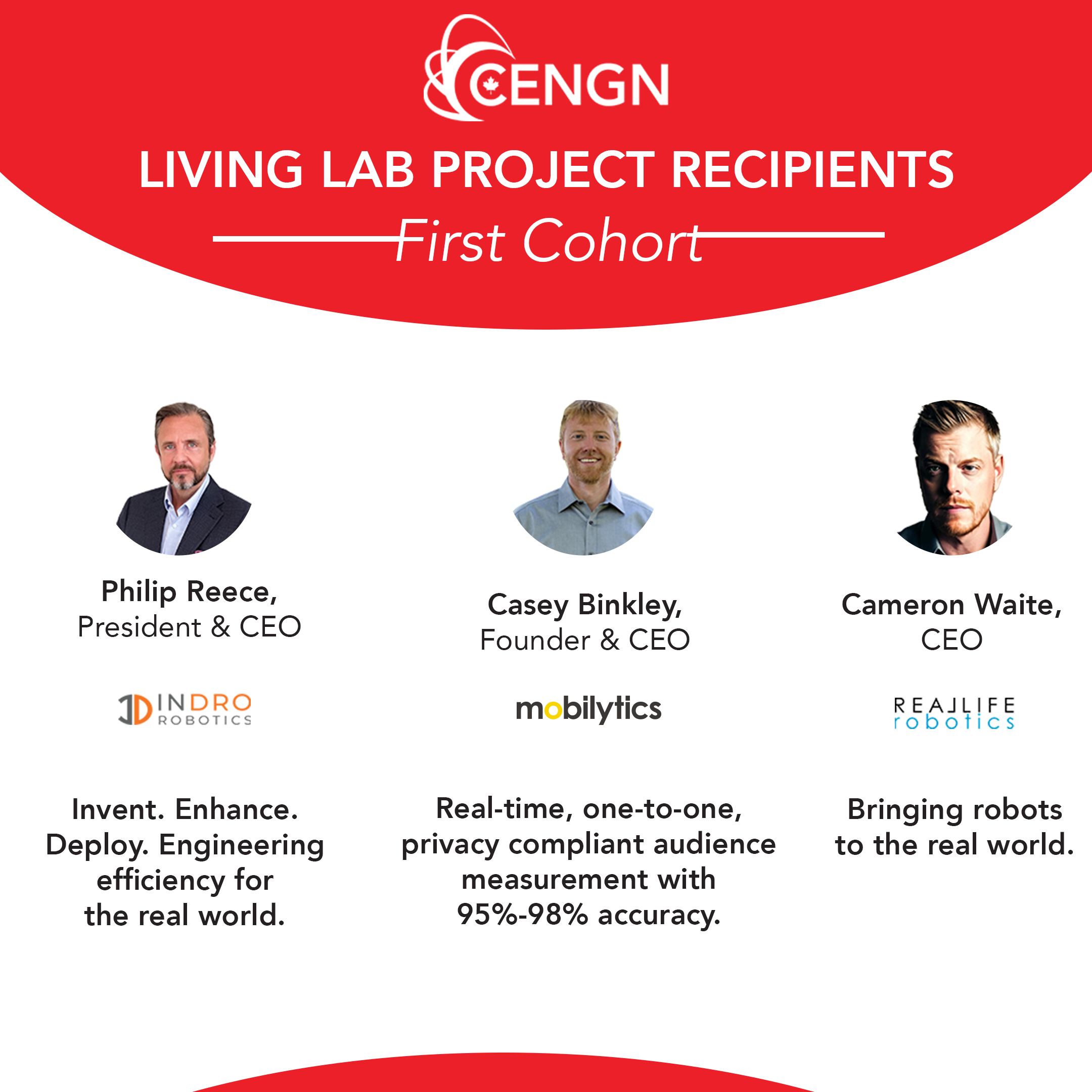 CENGN Living Lab Initiative 1st Cohort SMEs #2