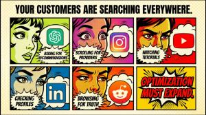 Pop art image demonstrating Your customers are searching everywhere  - chatgpt, instagram, youtube, linkedin and reddit