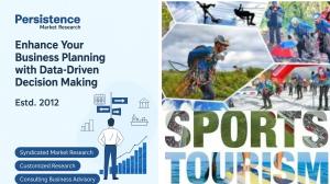 Sport Tourism Market Demand Analysis
