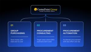 CenterPoint Group Services