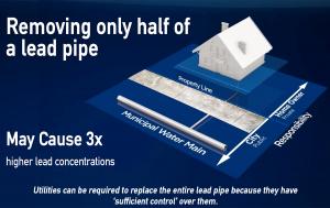 The EPA stated that utilities can be required to replace the entire lead pipe because they have sufficient control over them.