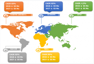 RTD Alcoholic Beverages Market Size