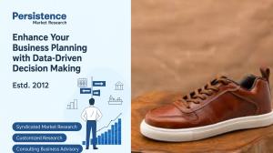 Leather Sneakers Market Growth