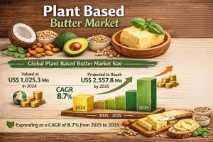 Plant Based Butter Market