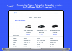 Zoooom Cross-Site Car Comparison That Allows the Consumer to Compare Cars from different website