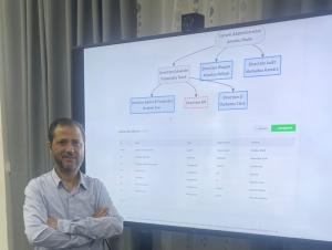 Mansour Ayouni (Creator of Softanza)