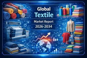 Global Textile Market Report