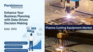 Plasma Cutting Equipment Market Size