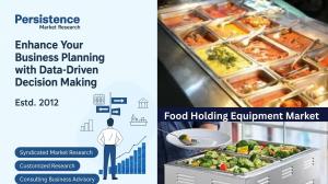 Food Holding Equipment Market Size