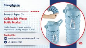 Collapsible Water Bottle Market
