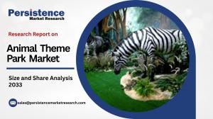 Animal Theme Park Market Share