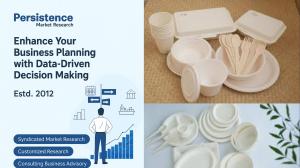 Bagasse Tableware Products Market Share