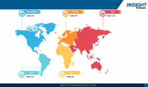 The Insight Partners has announced its latest market research report titled Global Logistics Automation Market published during 2019-2027.