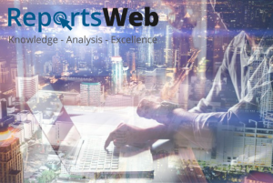Customer Care BPO Market