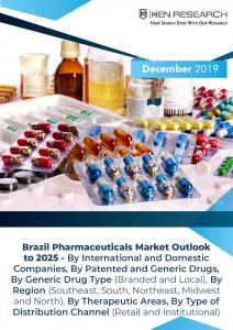 Brazil pharmaceuticals market