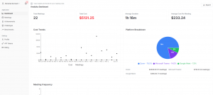 MeetingToll Dashboard