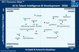 The IEC Dynamic Map™ cuts through the noise, positioning vendors into four distinct categories: Transformer Leaders, Enterprise Leaders, Toolkit Leaders, and Operational Leaders.