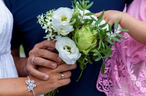 Targeted data for premium brands focusing on the intersection of intimate planning and high-discretionary spending.